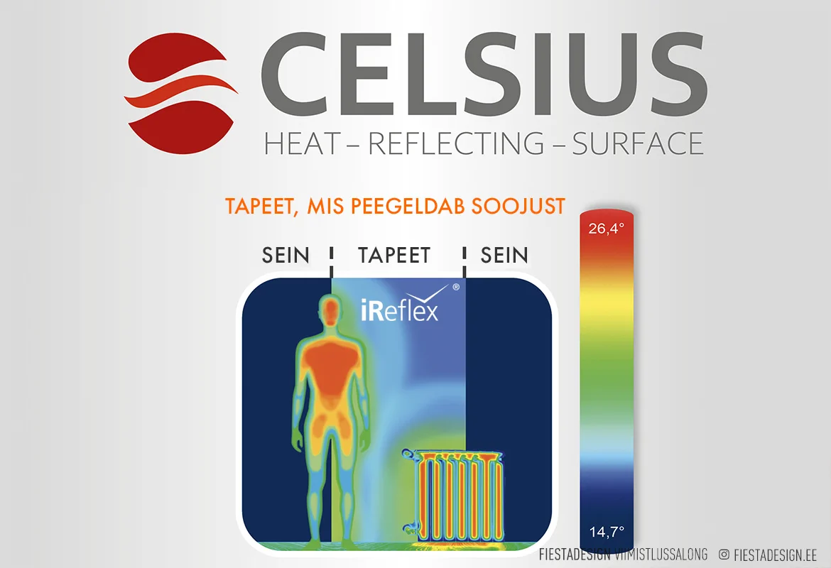 CELSIUS soojust peegeldav tapeet