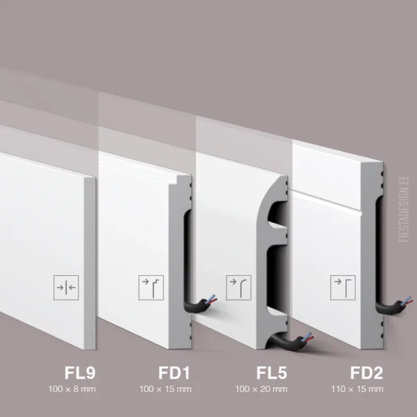 Põrandaliistud Wallstyl FL9 + FD1 + FL5 + FD2
