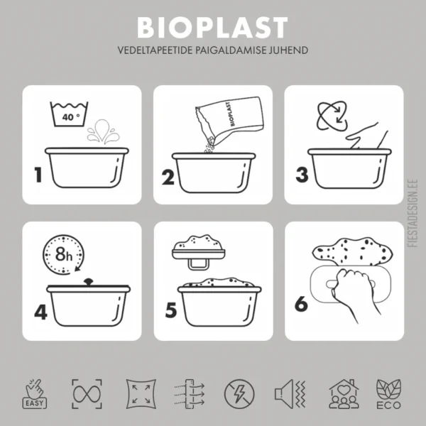 BIOPLAST vedeltapeedi paigaldamise juhend