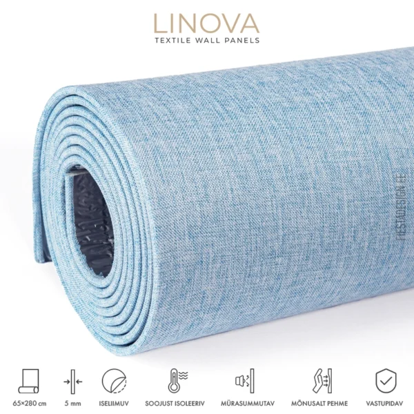 Soojusisolatsiooni- ja akustiliste omadustega tekstiilkattega paneel LINOVA LWP-A008 (helesinine)