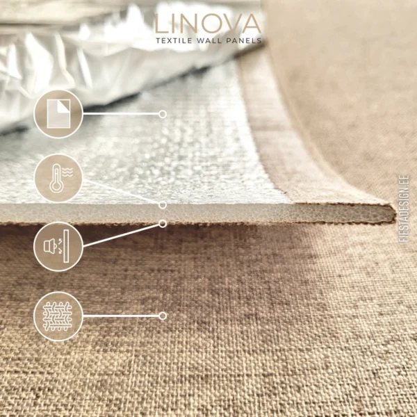 Текстильные стеновые панели LINOVA имеют тепло- и звукоизоляционные свойства